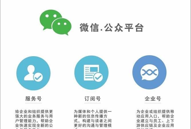 什么是多线程(多线程的原理作用优缺点) 什么是多线程(多线程的原理作用优缺点)