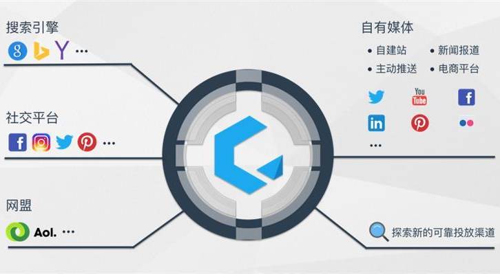 canonical标签是什么（canonical标签在SEO优化中有什么作用）