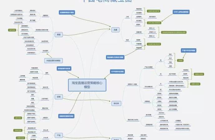 小红书推广怎么做(小红书推广引流方法) 小红书推广怎么做(小红书推广引流方法)