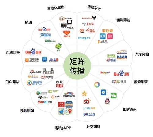 儿童摄影营销推广方法（儿童摄影工作室推广引流的技巧）