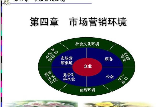 大数据营销挖掘的原理分析(大数据的采集步骤) 大数据营销挖掘的原理分析(大数据的采集步骤)