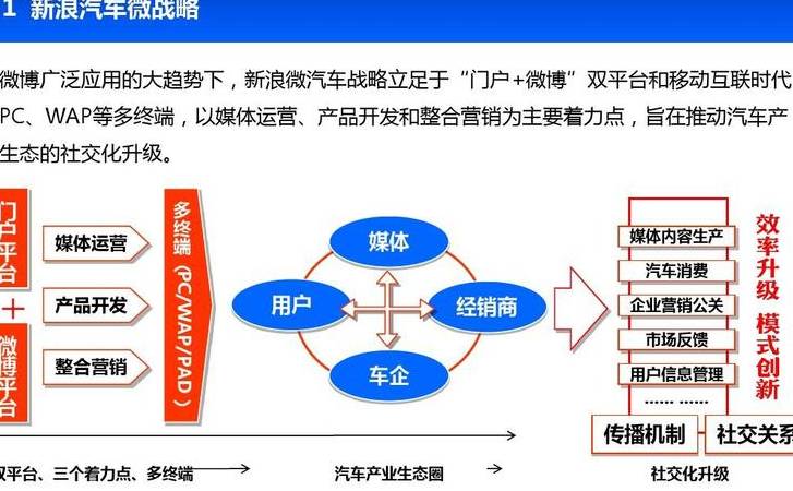 网站seo基础知识(网站优化入门基础知识与教程) 网站seo基础知识(网站优化入门基础知识与教程)