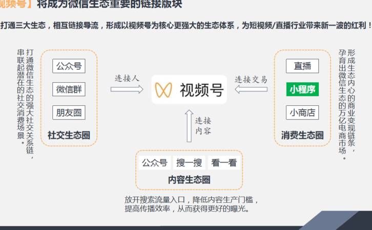 营销型网站建设应该考虑哪些因素(企业营销型网站建设需要注意什么) 营销型网站建设应该考虑哪些因素(企业营销型网站建设需要注意什么)