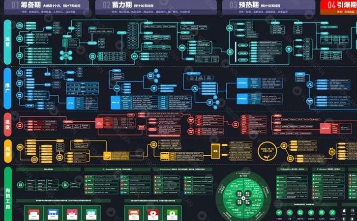 2023网站SEO优化最新方案(SEO运用2023最新步骤深度挖掘) 2023网站SEO优化最新方案(SEO运用2023最新步骤深度挖掘)